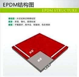 EPDM结构图